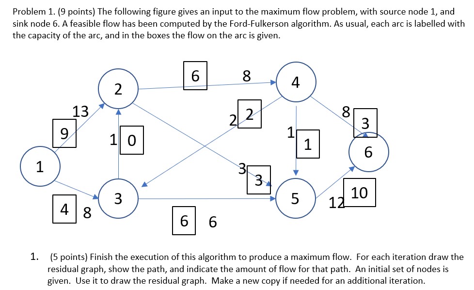  Problem 1. {9 points} The following figure gives an input to