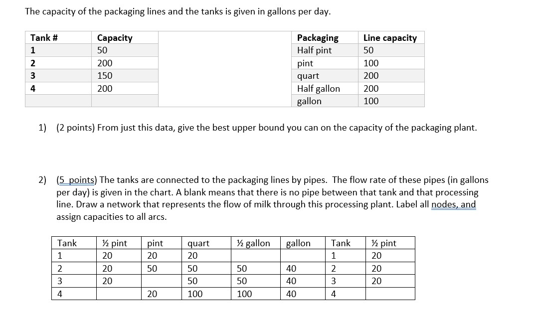 indicate the amount of flow for that path. An initial set of