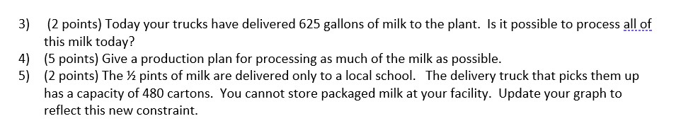 nodes is given. Use it to draw the residual graph. Make a