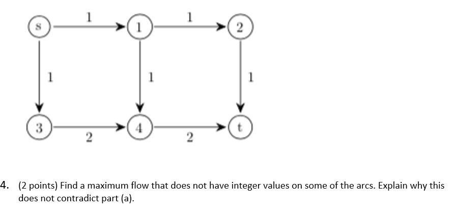 {5 points) Finish the execution of this algorithm to produce a maximum