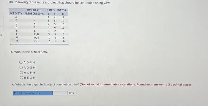  The following represents a project that should be scheduled using CPM: