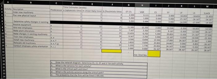 wrong. I need to answer questions A-E. OSHA ordered Mills River Textile