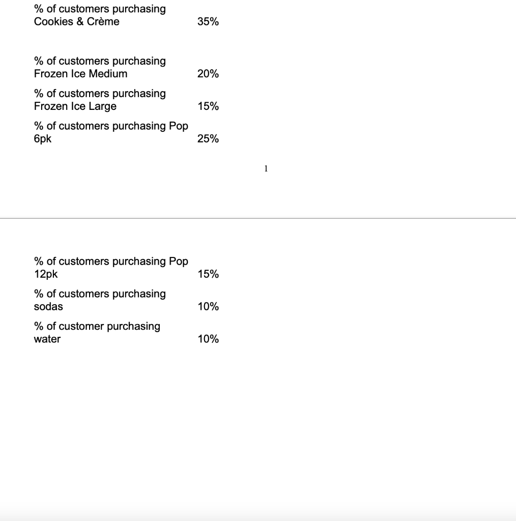 opening will be June 1, 2023. Katie needs help figuring out how