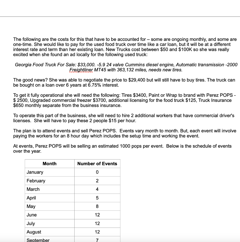 business venture. This is a spreadsheet that helps forecast income and expenses