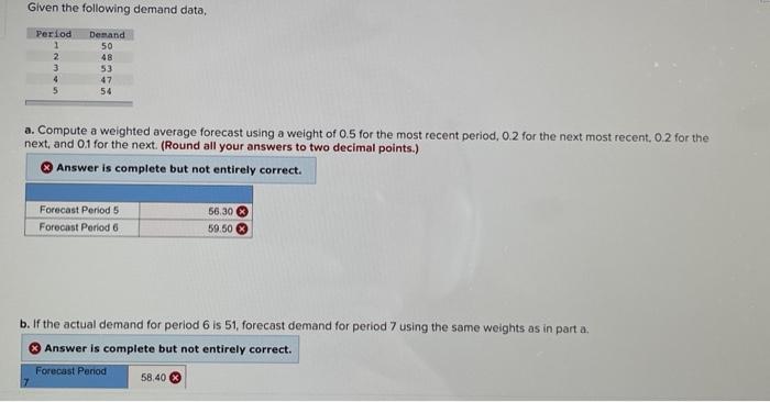  Given the following demand data, a. Compute a weighted average forecast