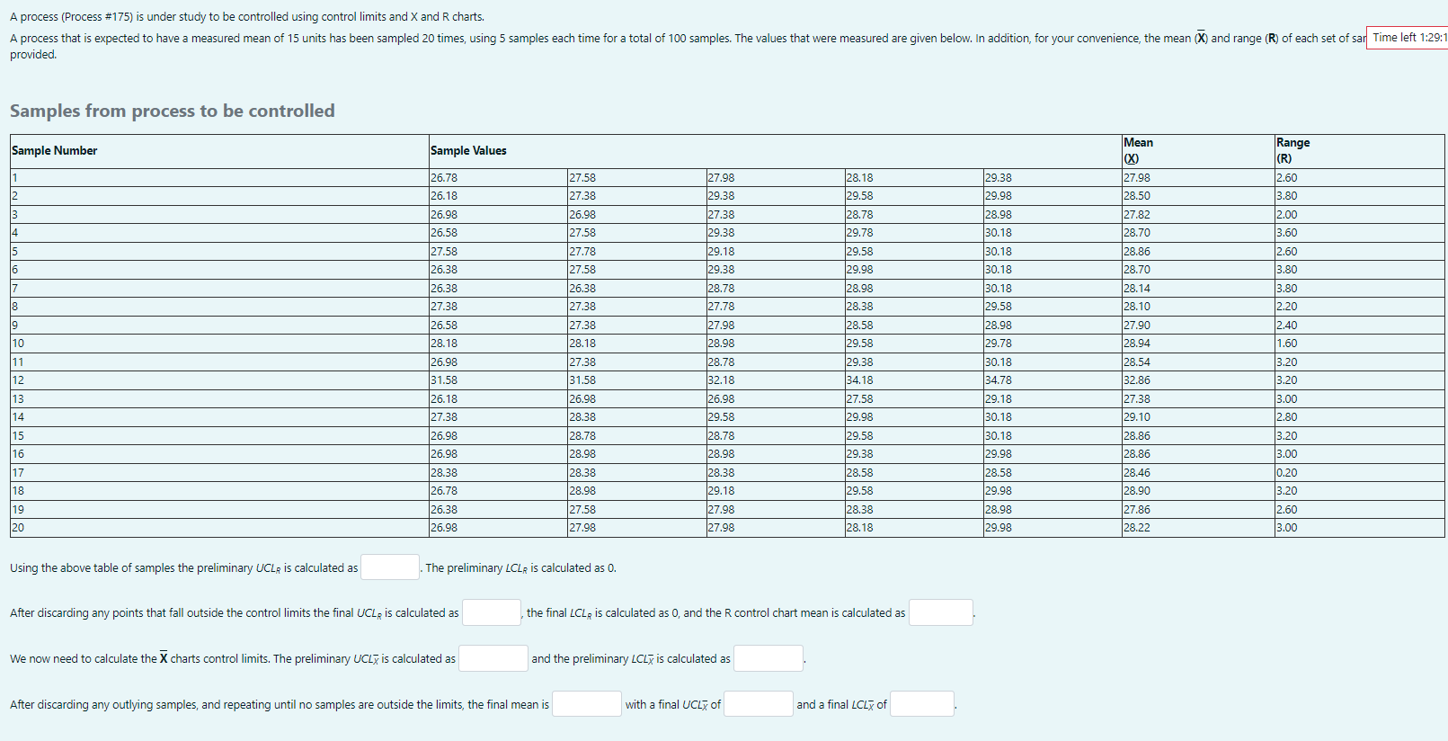  Samples from process to be controlled Using the above table of