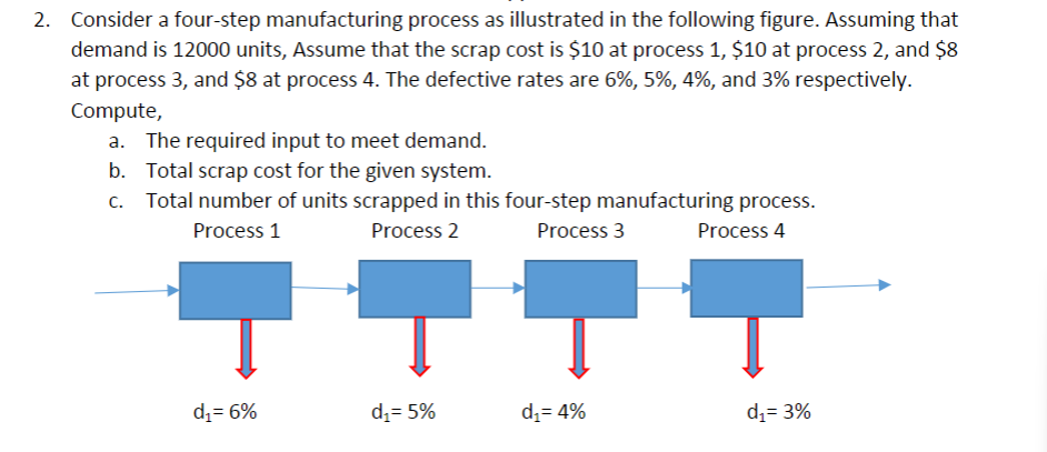  Consider a four-step manufacturing process as illustrated in the following figure.