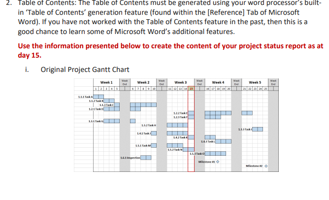 MGT2357 Assignment 3 Project Status Report This assignment relates to the following