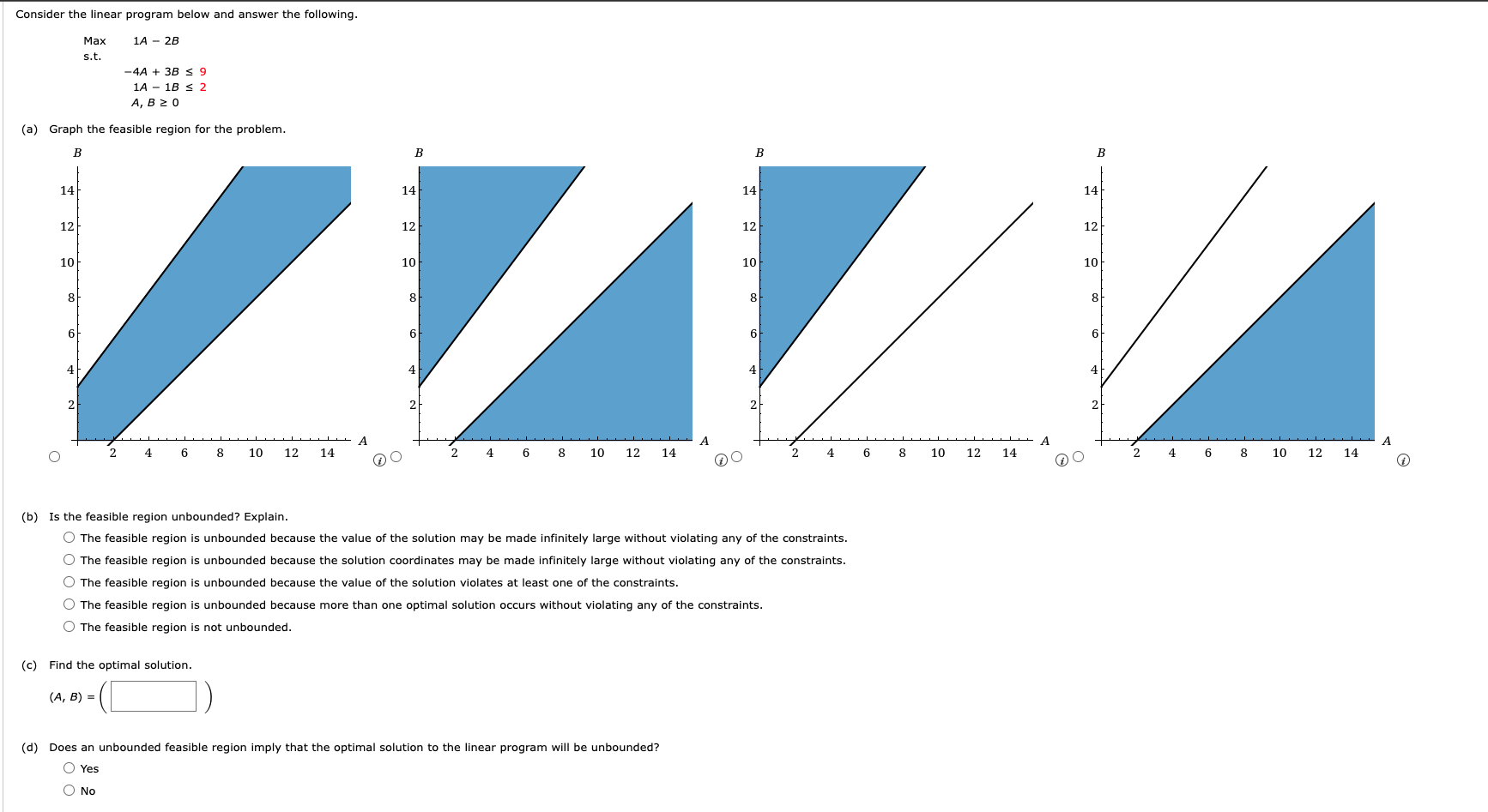 Graph the feasible region for the problem. (b) Is the feasible region