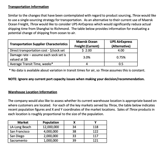 its current supply chain practices. You are tasked with evaluating the company's