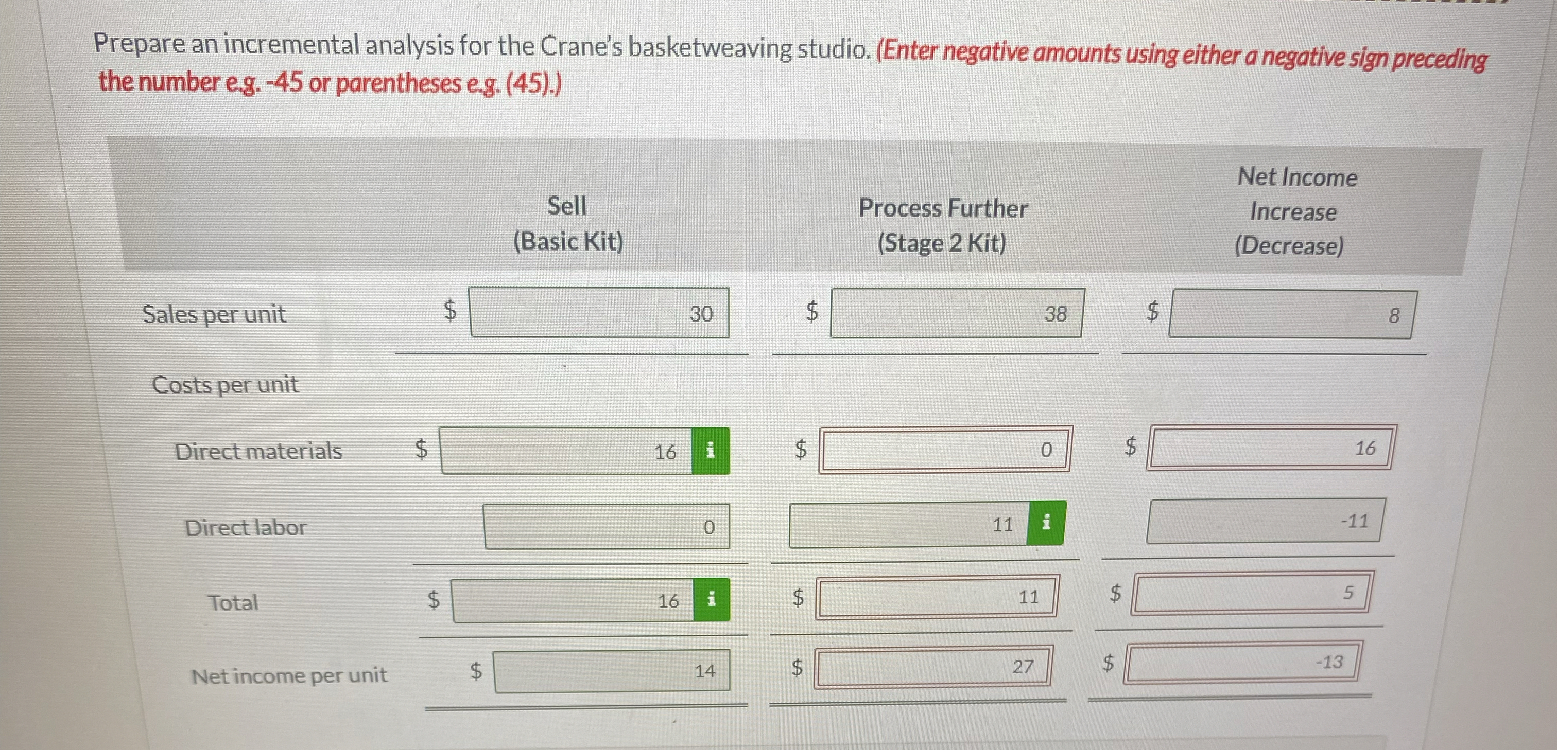  Current Attempt in Progress Crane Garden recently opened her own basketweaving