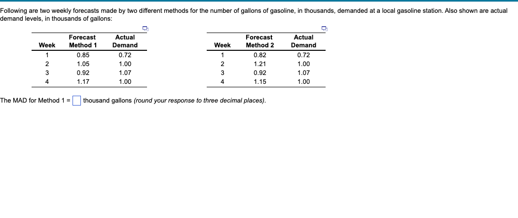 Following are two weekly forecasts made by two different methods for the