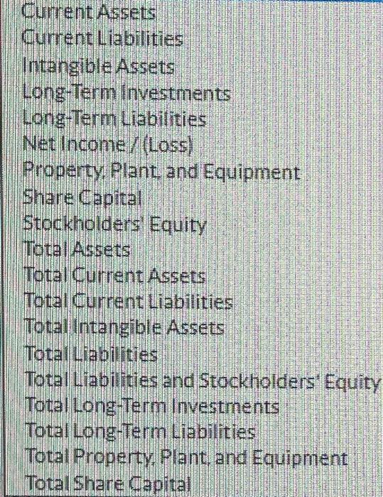 use only the the ones on the list Crane Observation Inci on