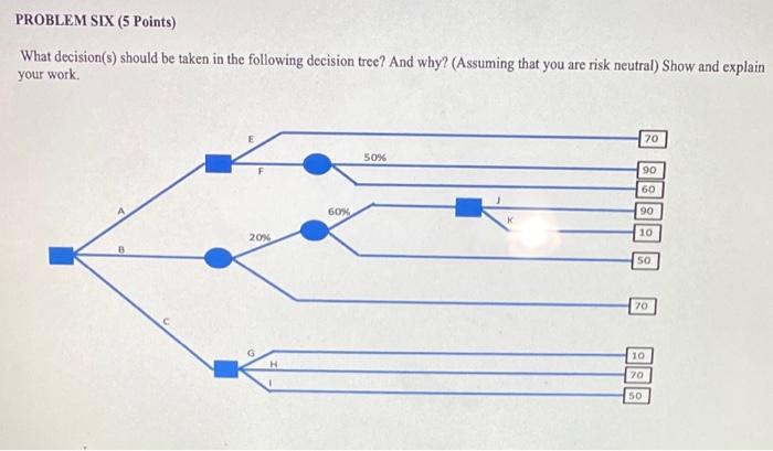 please solve using the metrics given. when I previously posted the arithmetic