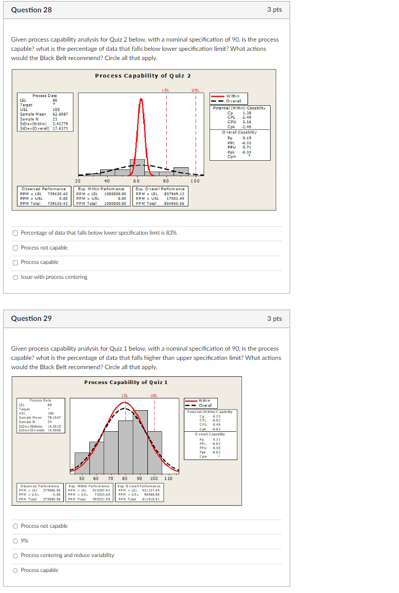 QUICK HELP PLEASE Given process capability analysis for Quiz 2 below, with