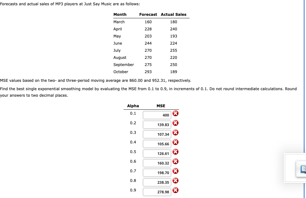 MSE values based on the two- and three-period moving average are