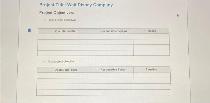 the top 5 locations and times to complete a plot sludy with