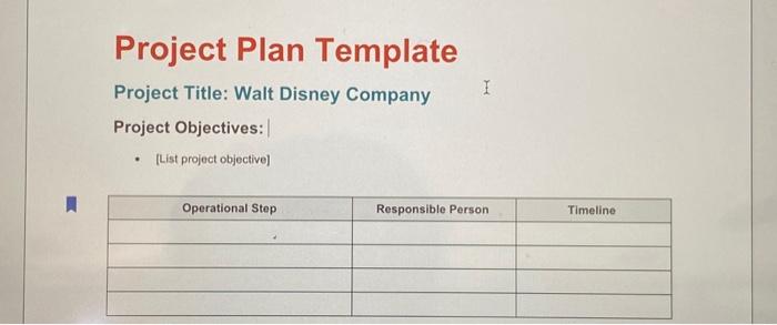 surveys, online discussion/social media groups, and SWOT analyses, you've determined that there