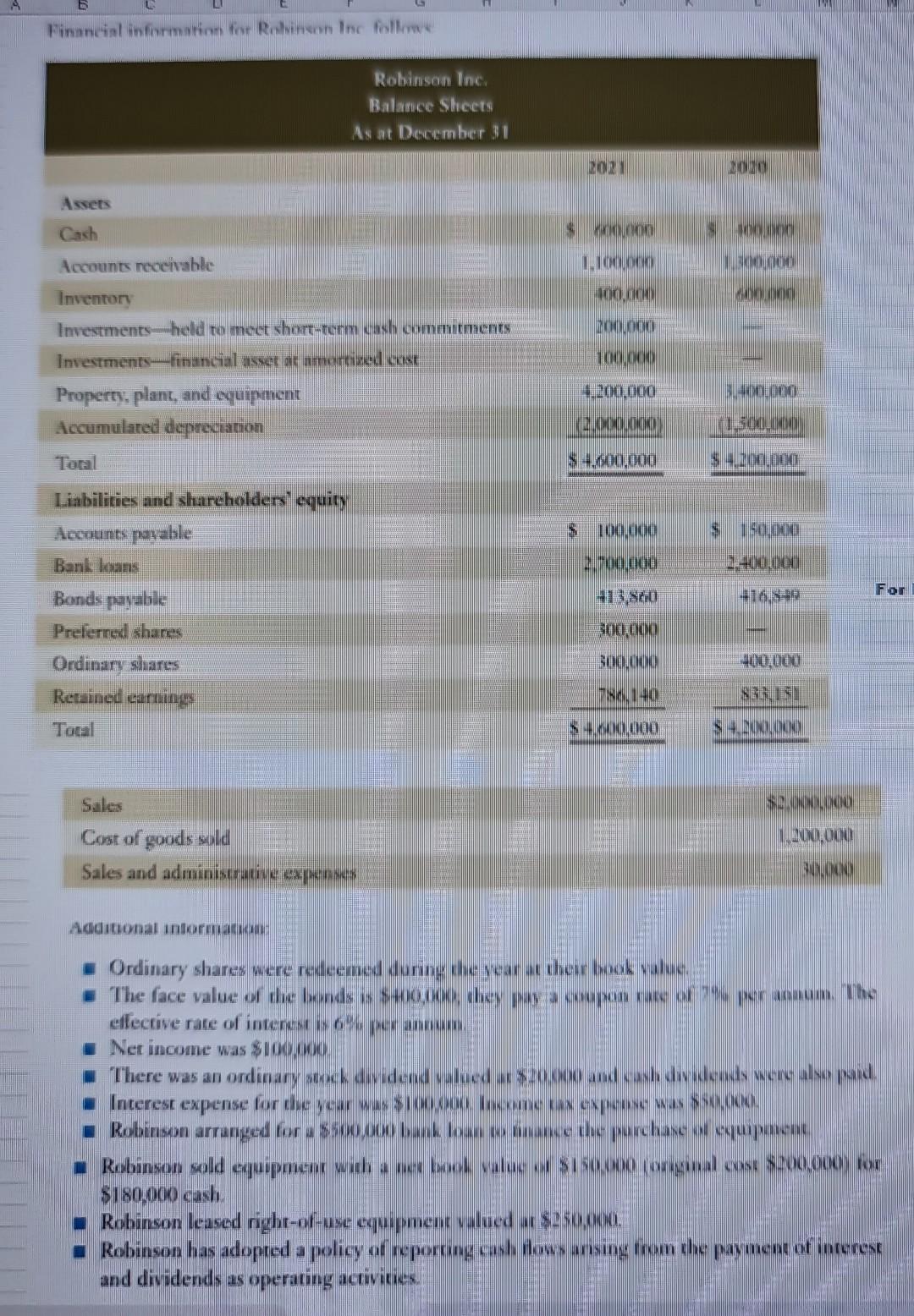  Help me solve this using the direct method Instruction a Financial
