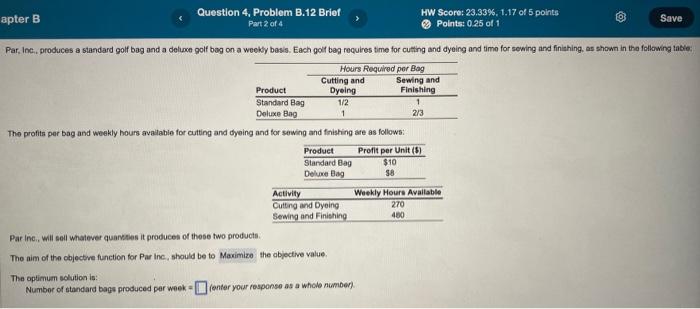 what is the optimum solution Par inc., will sell whatever quarkses it