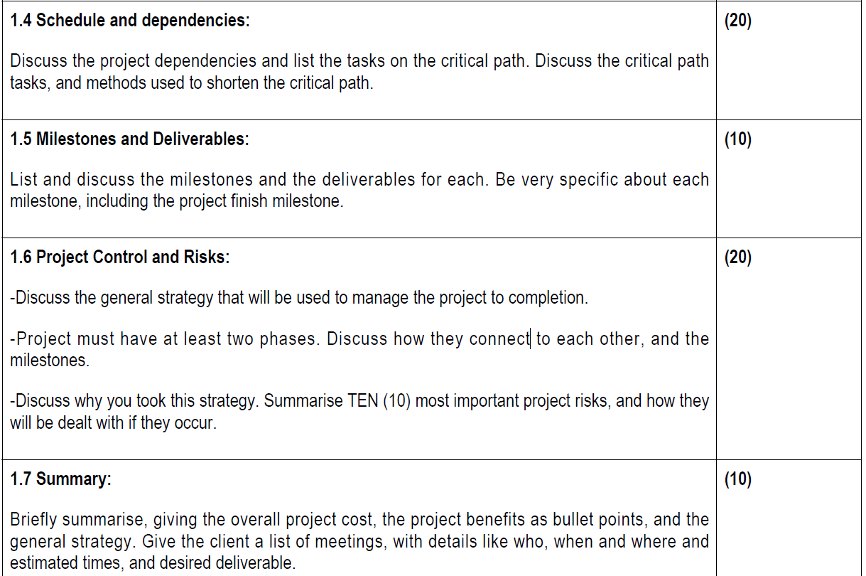 this project in order to pass this module. The purpose of the