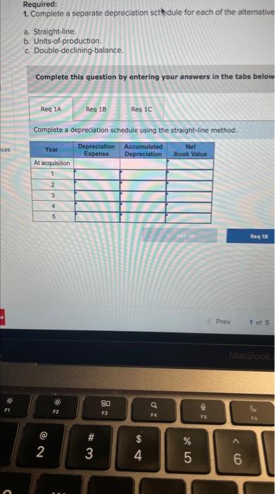 Incorporated purchased a new stamping machine at the beginning of the year