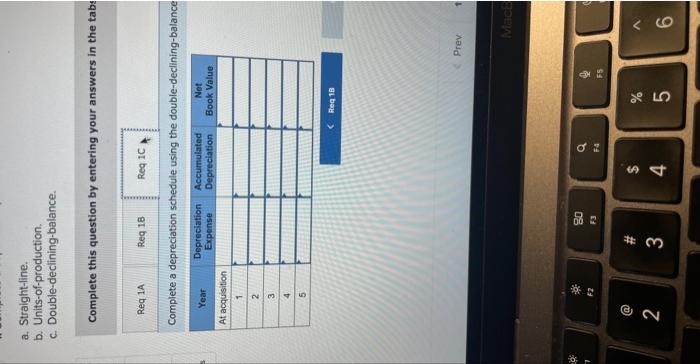 that the estimated useful life was five years and the estimated productive