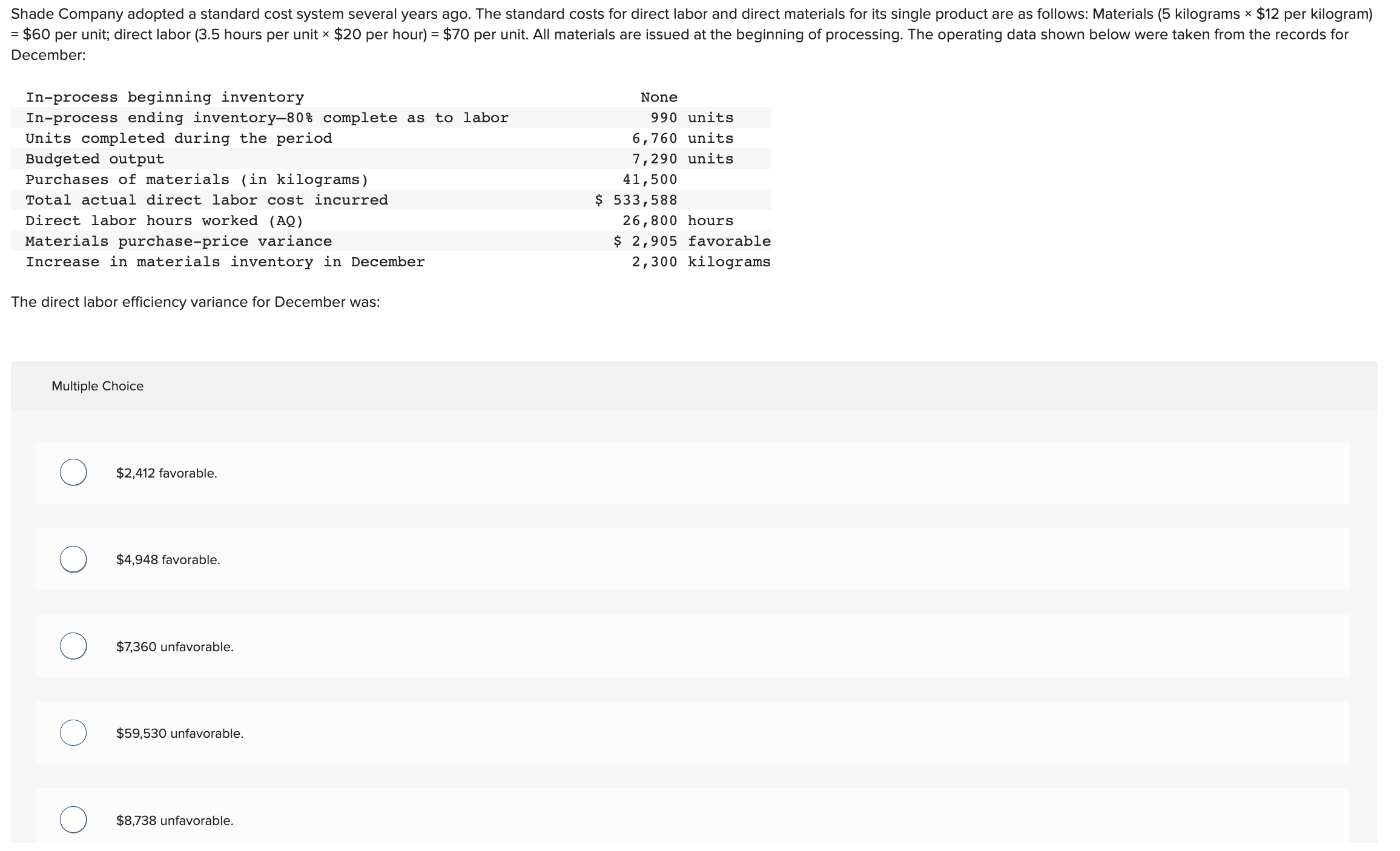  December: The direct labor efficiency variance for December was: Multiple Choice