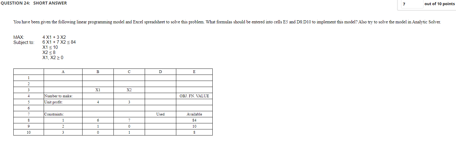 You have been given the following linear programming model and Excel spreadsheet