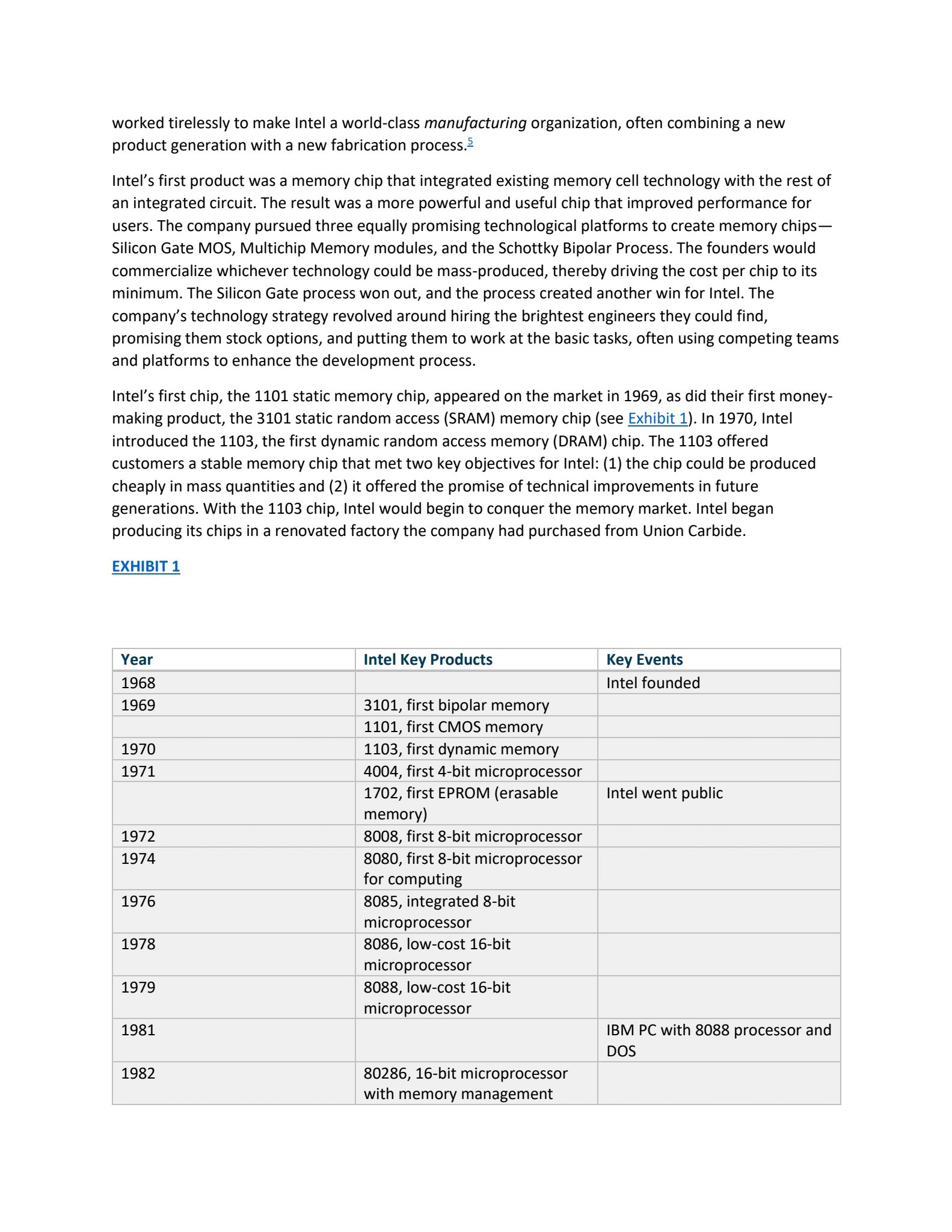 the following tasks in your presentation by applying what you have learned
