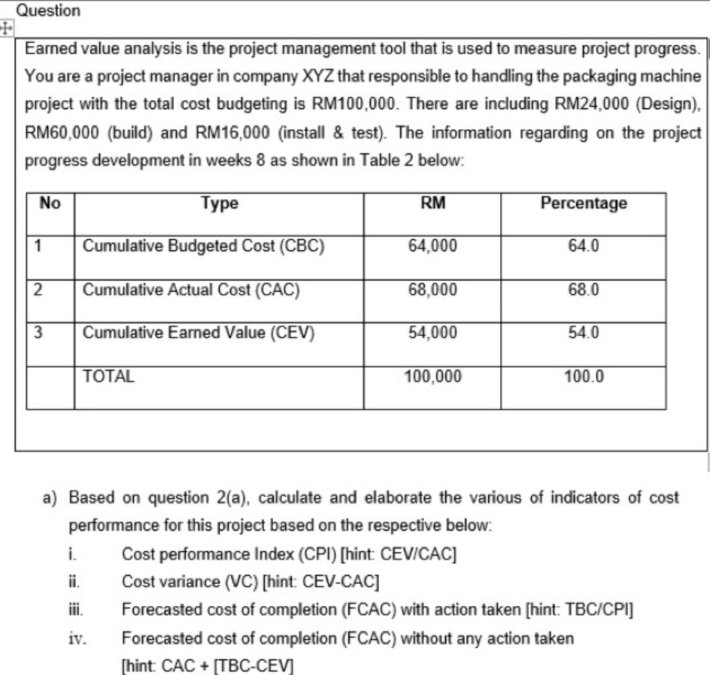 Question 2a is the table below: Earned value analysis is the project