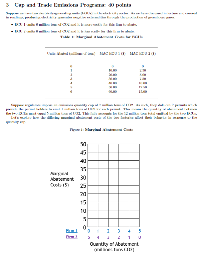  3 Cap and Trade Emissions Programs: 40 points Suppose we have