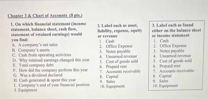 ASAP 1. On which financial statement (income statement, balance sheet, cash flow,