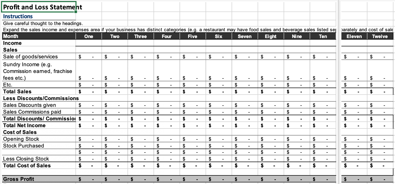 Requesting assistance with starting a projected financial statement for a start up