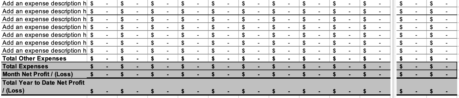 Total cost of sales, stocks, expenses, wages, recruitment tools, etc? I've researched