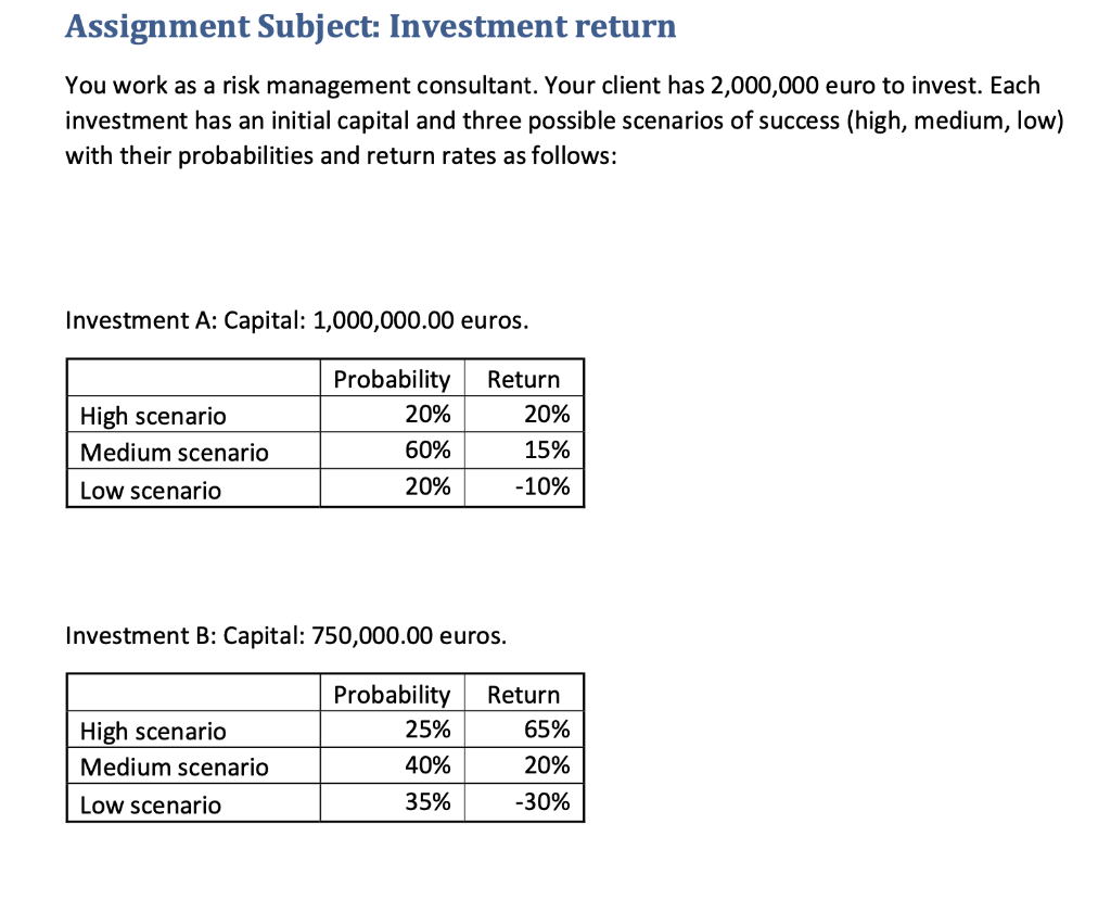  Assignment Subject: Investment return You work as a risk management consultant.