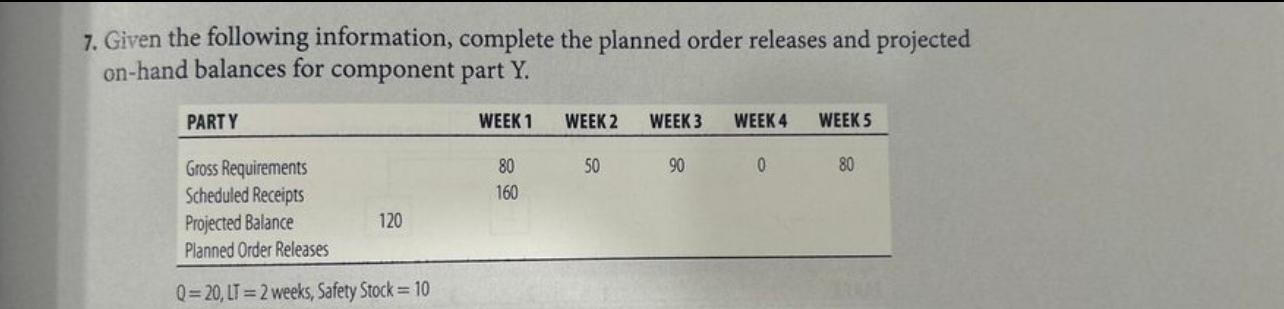 the answer is a table with numbers, I keep getting it wrong
