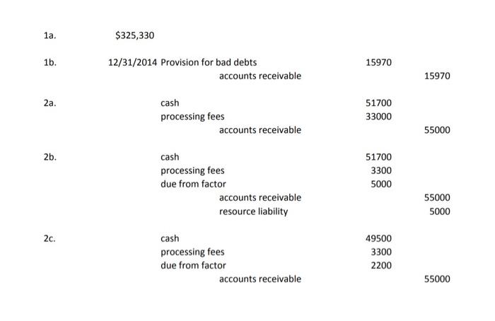 DC Corp charges a 6% finance fee for this service (e.g., processing