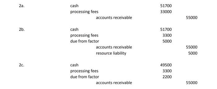 what i got also for 1&2 for a reference. Question 2: Initrode