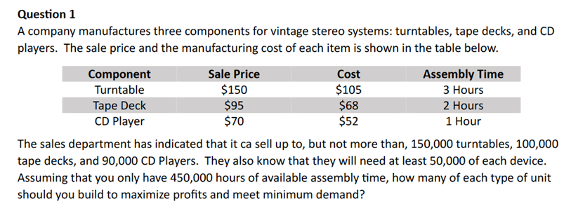  Please show how do calculate that in Excel Solver! A company