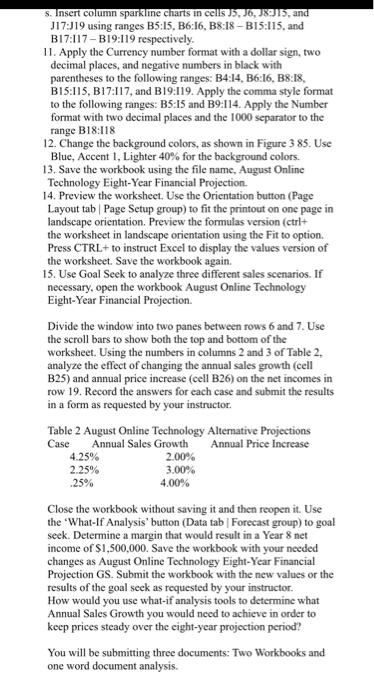 column chart. Be sure to include chart title, show legends and appropriate