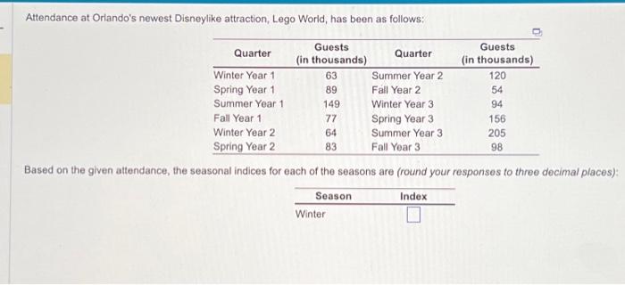 please find the index for winter, spring, summer, and fall. Attendance at