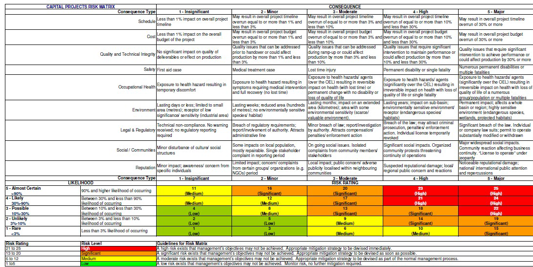 Read the case study carefully answer the questions that follow. The Consequences