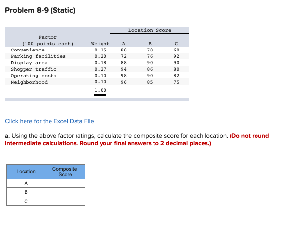  Problem 8-9 (Static) Click here for the Excel Data File a.