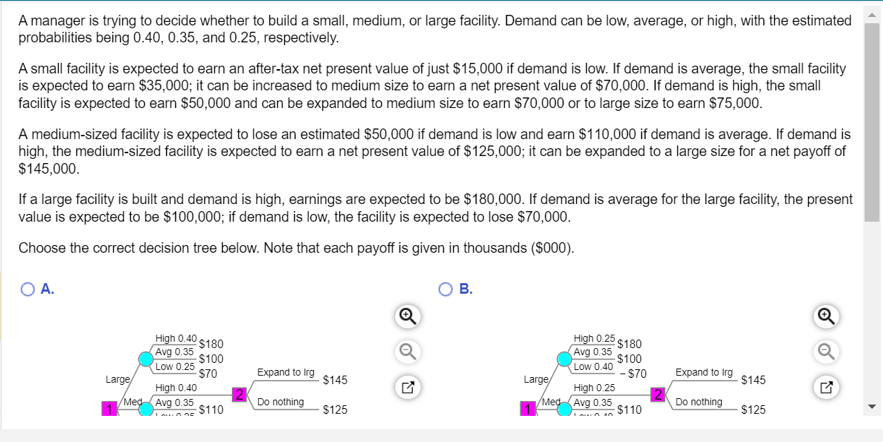  A manager is trying to decide whether to build a small,