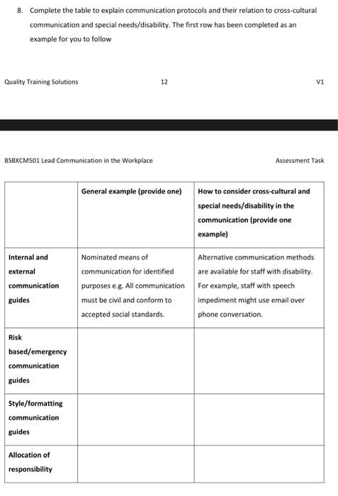  8. Complete the table to explain communication protocols and their relation