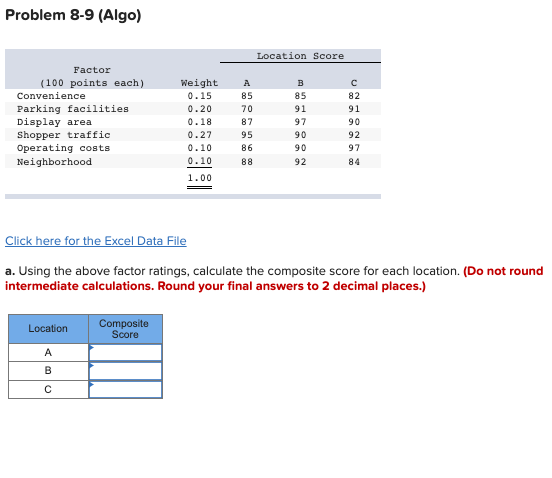  Problem 8-9 (Algo) Click here for the Excel Data File a.