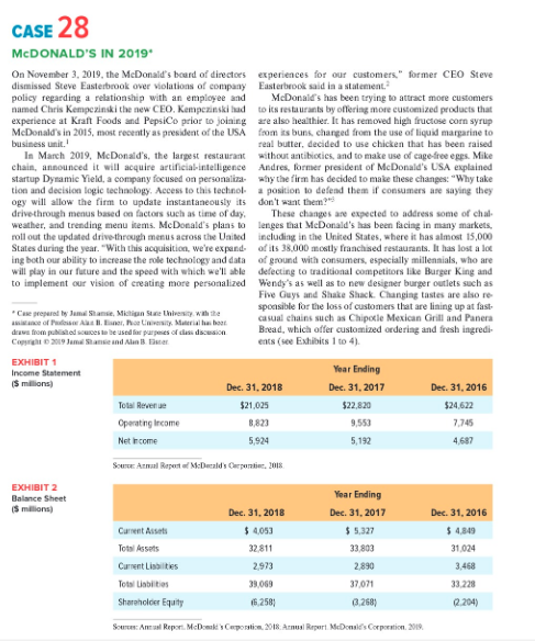 QUESTION: What are the current forces in the external environment that