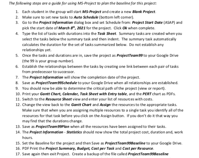 The following steps are a guide for using MS-Project to plan