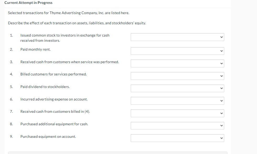 Current Attempt in Progress Selected transactions for Thyme Advertising Company, Inc.
